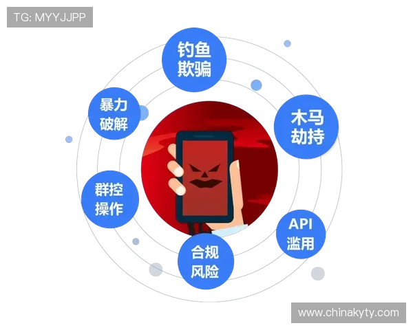开云官网入口二维码安全性分析，保障您的账户信息安全与隐私保护